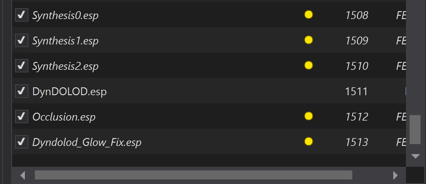 Final Mod Organizer 2 (MO2) setup after Synthesis output installation